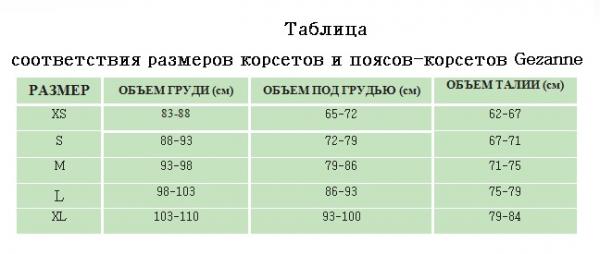 Размеры корсетов для позвоночника таблица